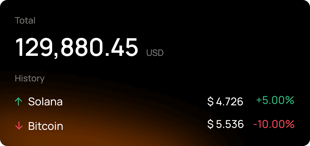 Real prices